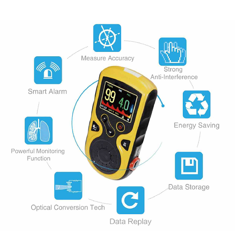 Oxímetro de pulso de mano con monitor de saturación de oxígeno en sangre SPO2 con pantalla digital OLED
